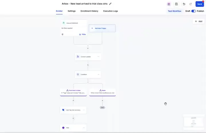 GHL Receiving Live Data